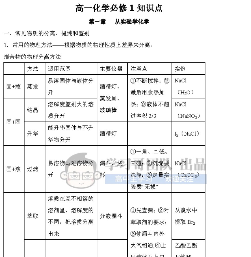 教育学家：高中生离不开3样“学习神器”，用得好成为学霸不是梦