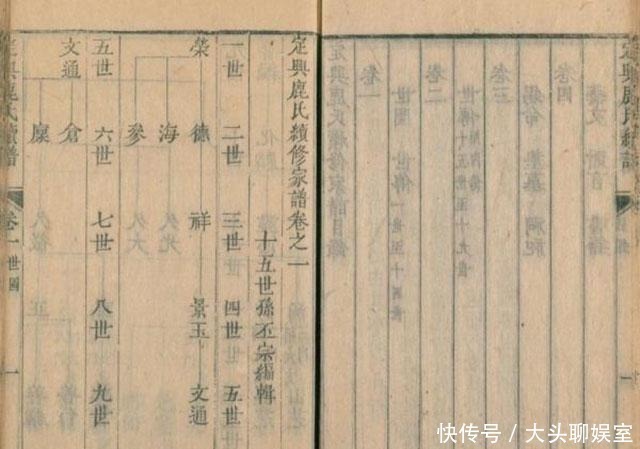 起源&一部完整家谱到底记载了些什么?里面有24项内容,你知道吗?