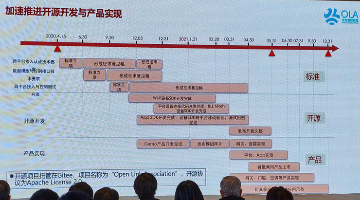 部长|工信部指导，24位院士、9家行业巨头发起，国内最强物联网联盟成立