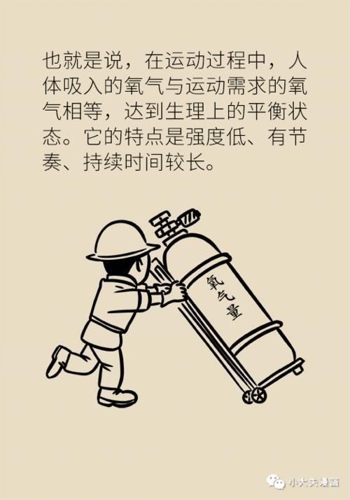 药物|高血压,原来还有这种不用药物治疗的方法!效果好坏的关键全在这两点!