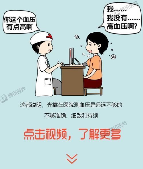 量血压选左手还是右手?医生最想告诉你的5个小知识,马上收藏!