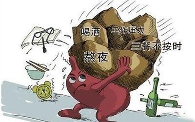 息肉|一定要看胃息肉会癌变吗?癌变几率有多大?
