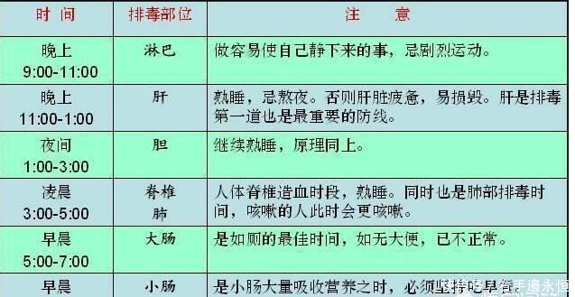 50岁是寿命“决定期”，此时身体还有5个表现，是长寿征兆