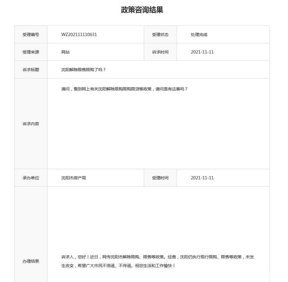 住房|沈阳取消楼市限购？房产局：仍执行现行限购限售等政策