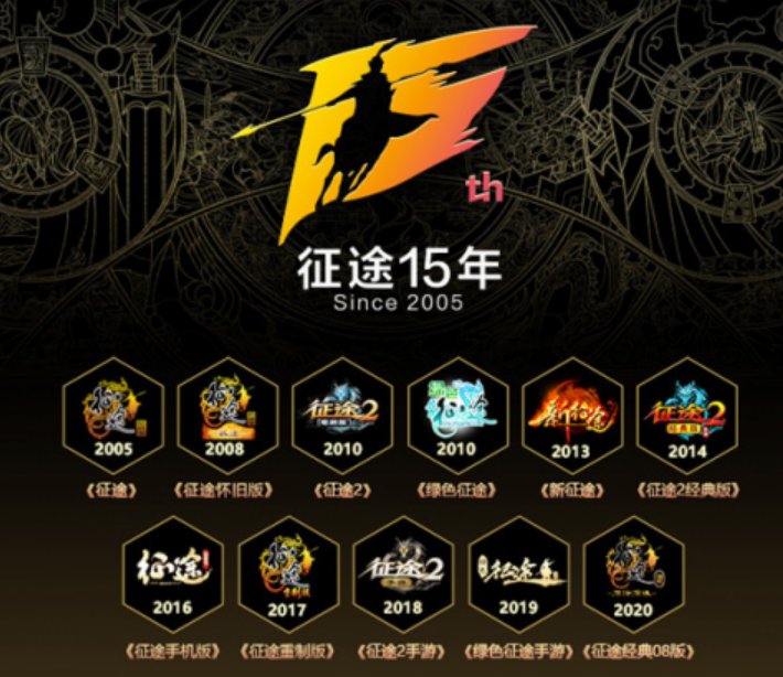 周年|征途系列开启十五周年玩家庆典