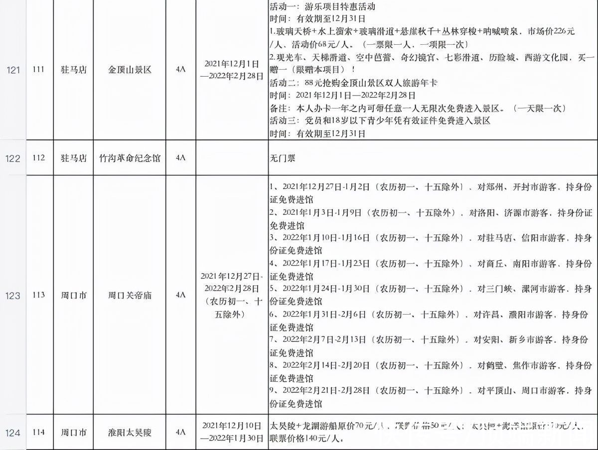 半价|免票！半价！河南百余家景区放大招