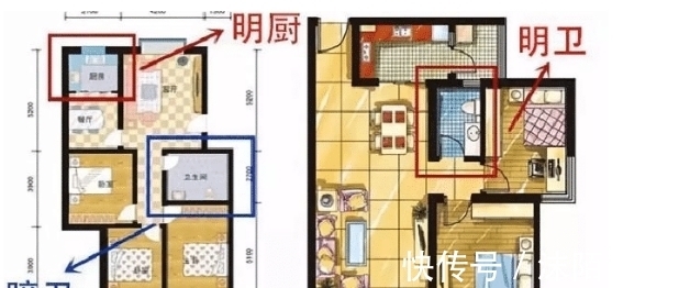 通透|你家房子要是具有以下4个特征，那恭喜你，你买到“钻石户型”了