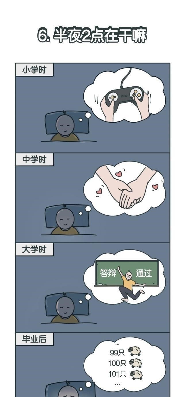 漫画|90后不再年轻的步骤，很多东西都不如以前了！（漫画）