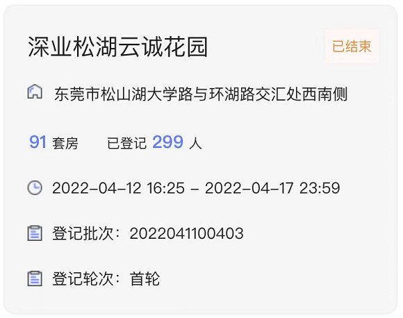 房源|豪宅市场又火了？东莞楼市再现抢房热！