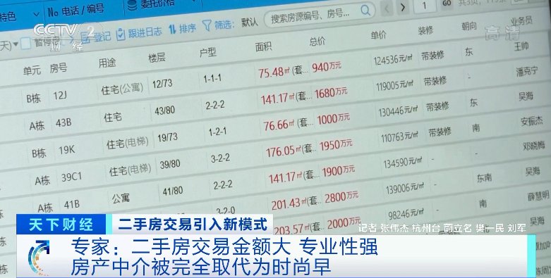 经纪人|无需中介直接交易！二手房“房主直售”模式能走多远？