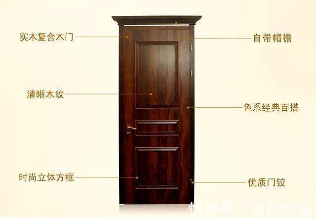 木材|如何选择室内门3种材质门选购技巧,助你买到最合适的
