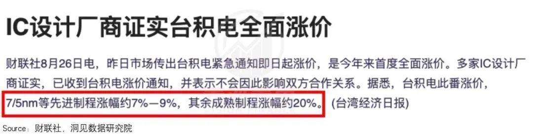 手机|再次站上时代的风口，小米能否跨越5G周期？