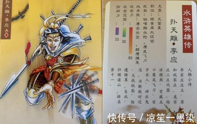 祝龙$扑天雕李应到底有多厉害武艺可能仅次于卢俊义!