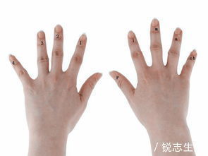 后遗症|“脑溢血”近身时,身体会出现4种“怪象”,熟记一个也很不错