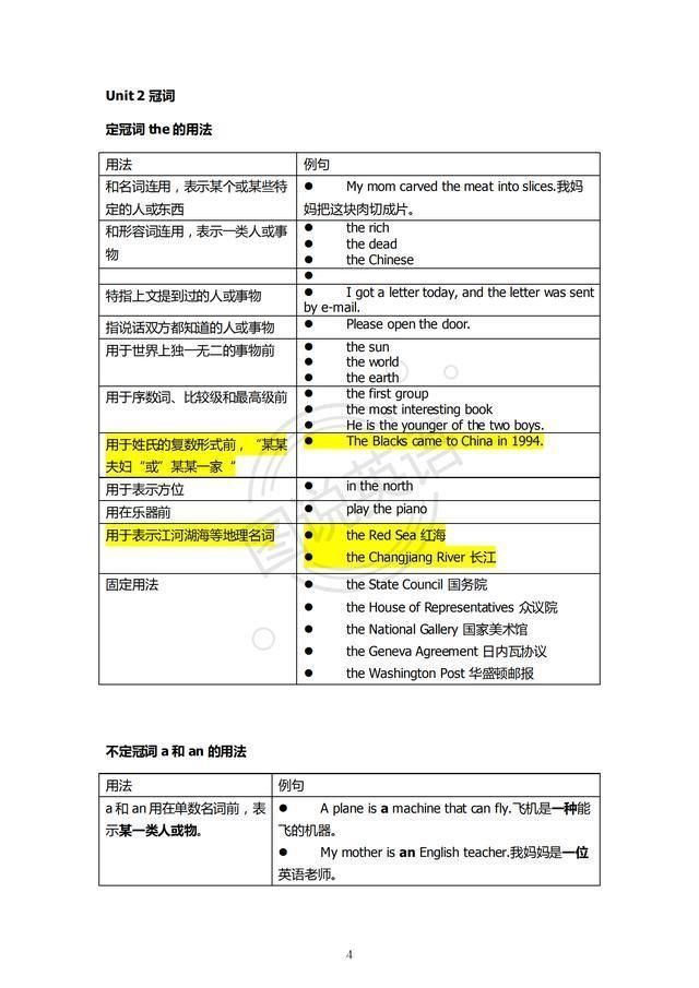 图说英语:表语语法，结构清晰，突出基础和重点