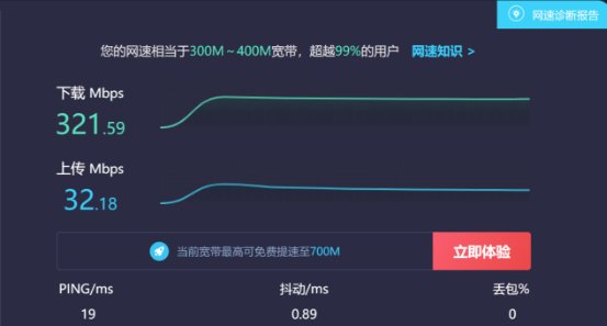 信号|Redmi 路由器 AX3000 评测：升级160MHz，支持Mesh全覆盖