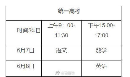 考场|今年海口高考考生超1.5万人 考点考场安排出炉