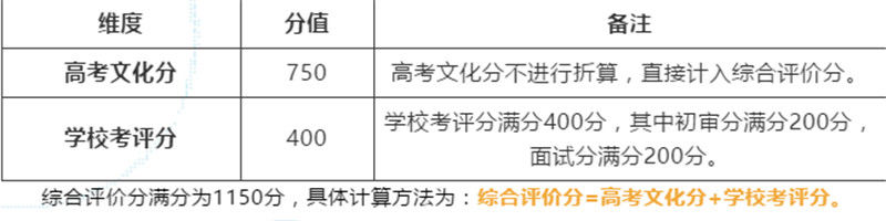 @2021高考生，南京多所双一流高校公布综评招生简章