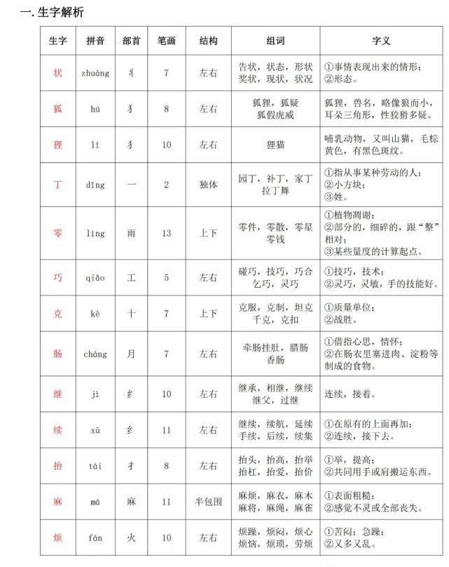 语文三年级（下册）课堂笔记