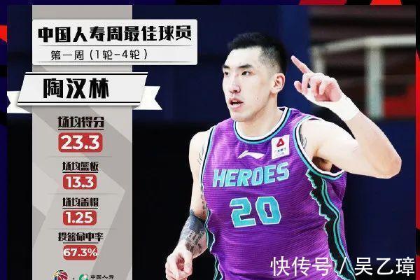 宏远|炸翻天!7球轰下33分!CBA三分王又开挂!他让丁彦雨航只能当老二
