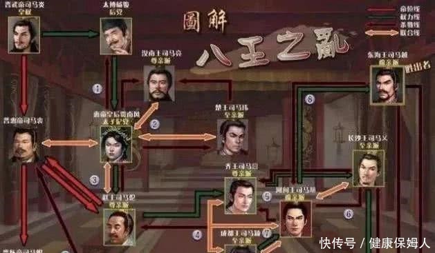 历史|历史上最尴尬的闹剧爷爷夺了孙子的皇位，并把孙子尊为太上皇