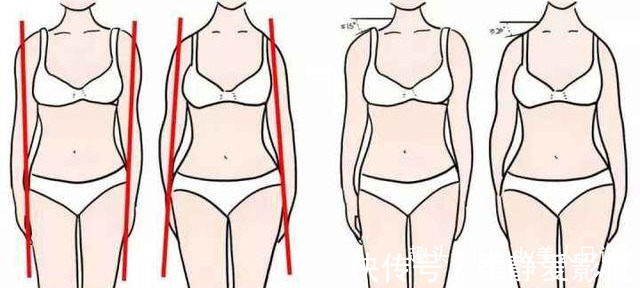 骨骼|为什么明明很瘦却显胖?深度解析“骨骼身材”秘密,直击穿搭本质