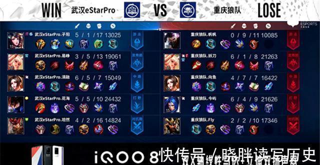 est秋季赛快讯:武汉eStar击败重庆狼队,清融MVP四连霸场