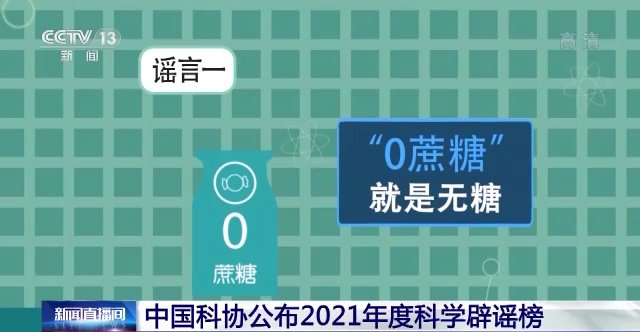 主食|【网络辟谣】2021十大科学谣言！我好像被骗了…