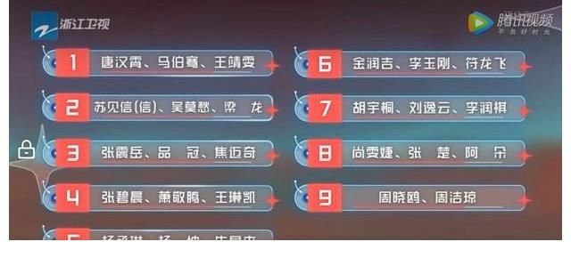 《闪光的乐队》前三期竞演歌曲排名,演绎最好的应该是这三首