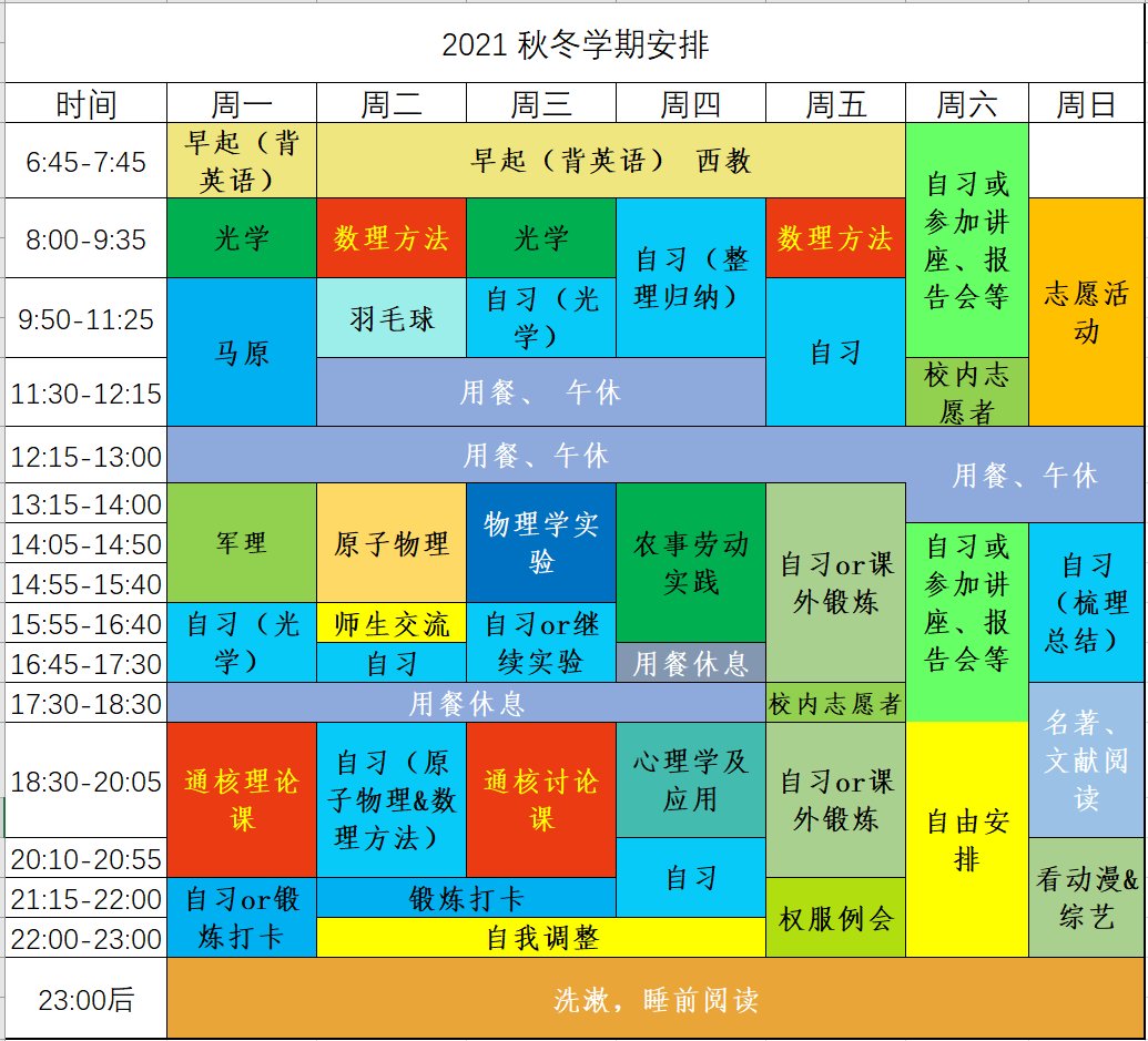 学生作息表！这所大学曝光学生作息表，细节拉满了......