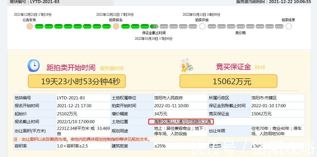 高新自贸金湾|起拍价750万/亩!高新自贸金湾东侧挂出33亩土地