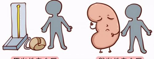 继发性高血压|血压达到180/120以上，应该怎么办？如何紧急处理？医生告诉你