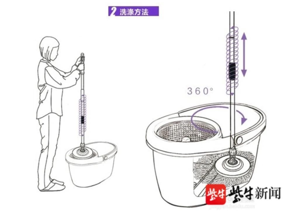 专利|家喻户晓的“网红拖把”专利被宣告“无效” 啥情况？
