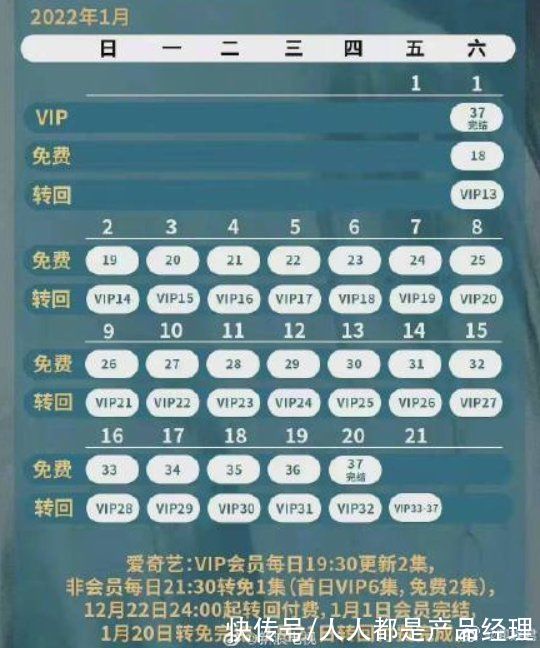 网站|收费怎么转移仇恨，给长视频支个招