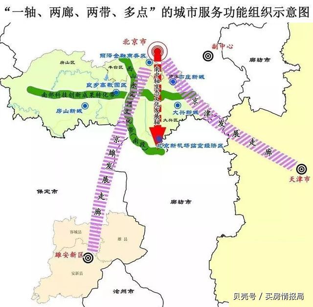 均价|均价3.1w起,刚需主战场转移,这里才是北京的价值洼地!