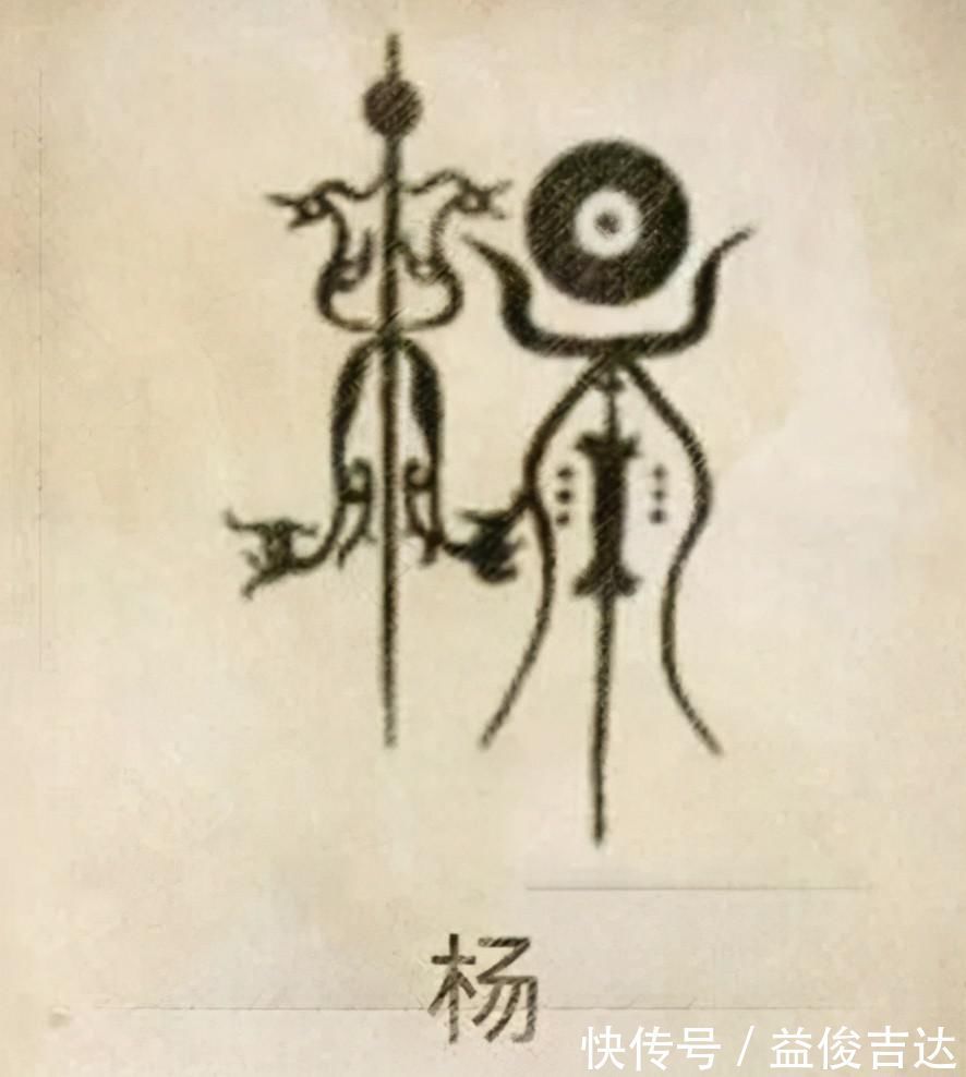 金文|中国最早的画师创作，姓氏“守护神”图腾，专属于你的“同人图”