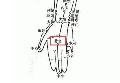 胃部|中医把“老胃病”分成六种，对照自己的症状，更好的了解自己身体