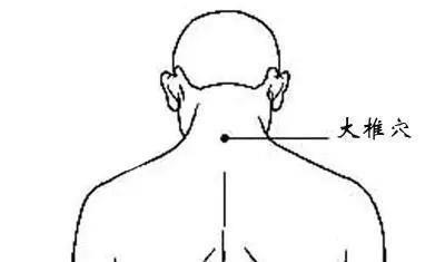 健脾祛湿|夏天多按摩这7大穴位,帮助你轻松健脾祛湿