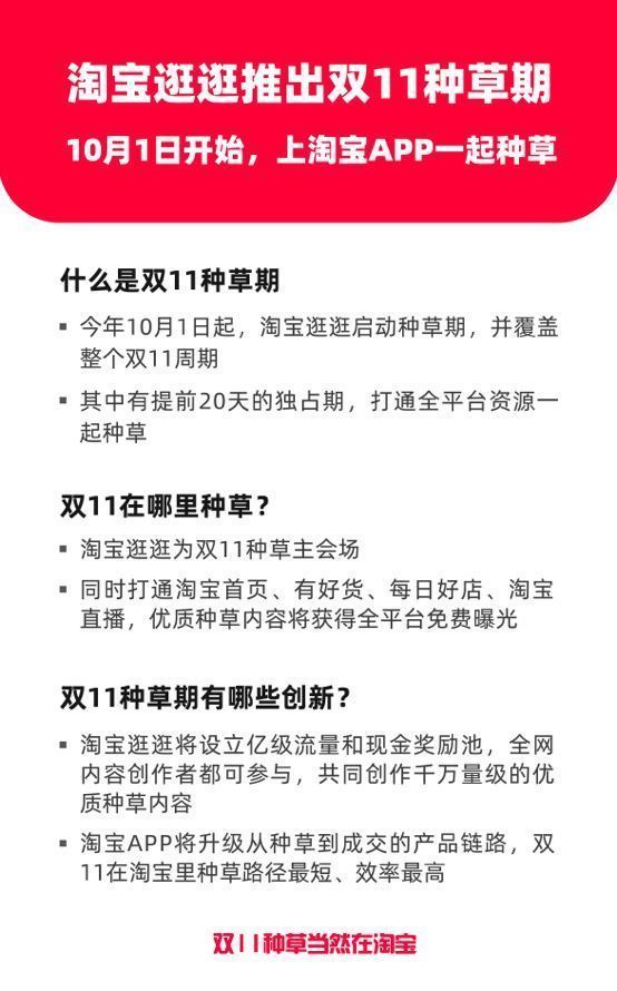 14s|ZOL科技早餐：鸿蒙用户突破1亿，或为全球最快