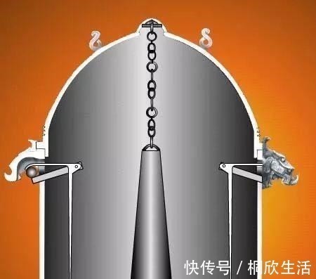 张衡$2000年前,中国人发明了超越时代的神器,可惜现在已经失传了!