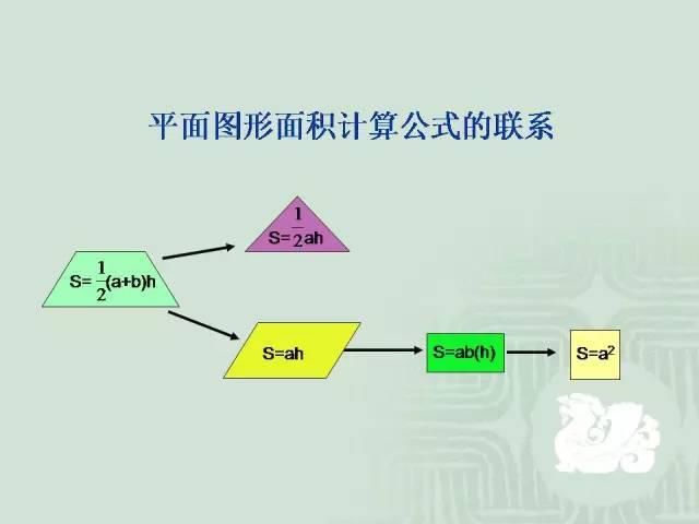 条直线叫做|小学数学几何重点知识全汇总+易错大全，连老师都说太详细了！