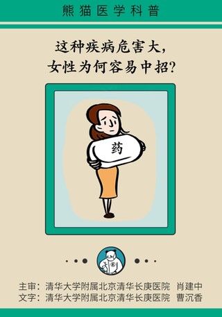 检查|变胖变累竟是这个器官失灵了，女性更需要早做检查