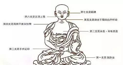 坐的“稳”有多重要,看过后明白了