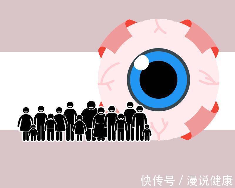 医生|1200万人因糖尿病而失明！糖尿病眼病如何预防？医生告诉你答案