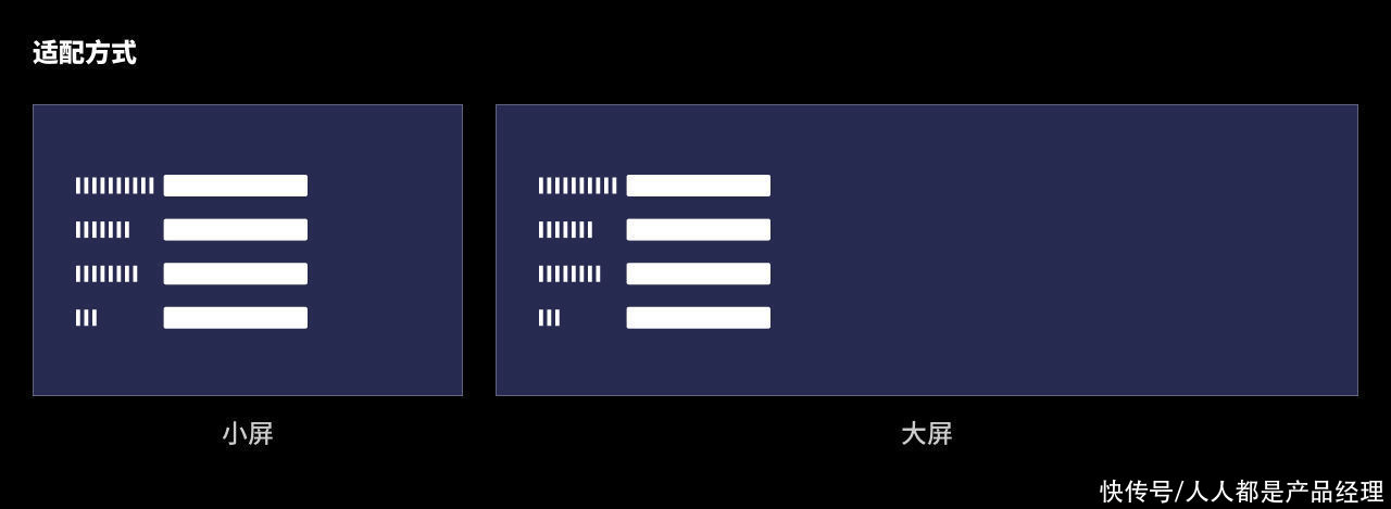 交互|如何提高B端表单操作效率，这里有7个技巧