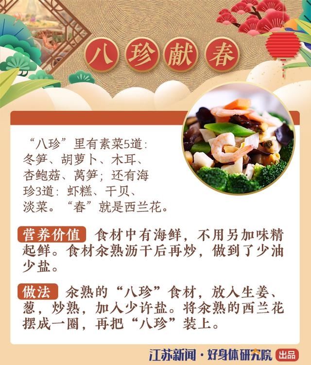  扒一扒营养师的年夜饭菜单：不止藏着健康二字