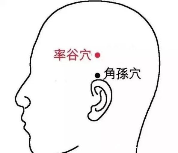 最近总多梦失眠睡不好怎么办常按这8个穴位试试