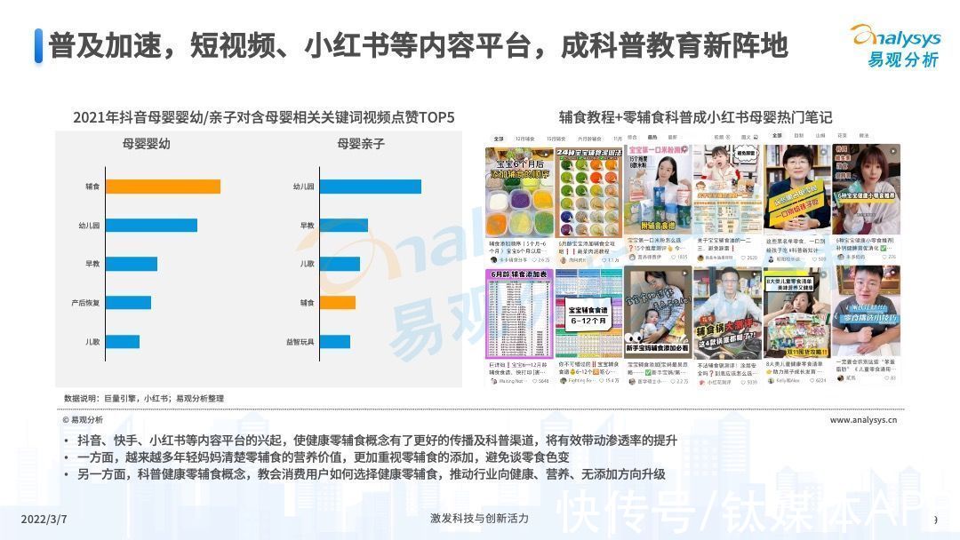 婴童|2022年中国婴童零辅食行业市场洞察