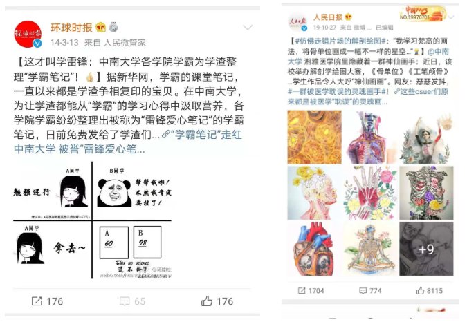  笔记|频频登上热搜的中南大学学霸笔记，到底是什么神仙存在？