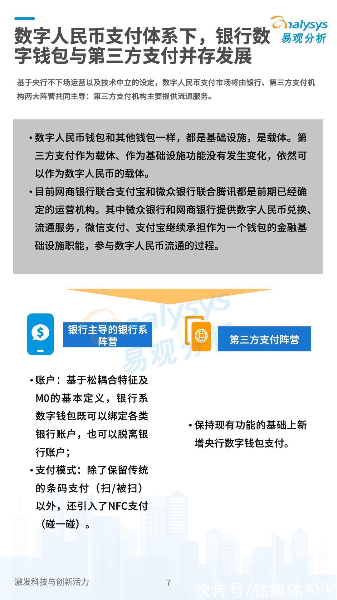 数字经济|《数字经济全景白皮书》之数字人民币